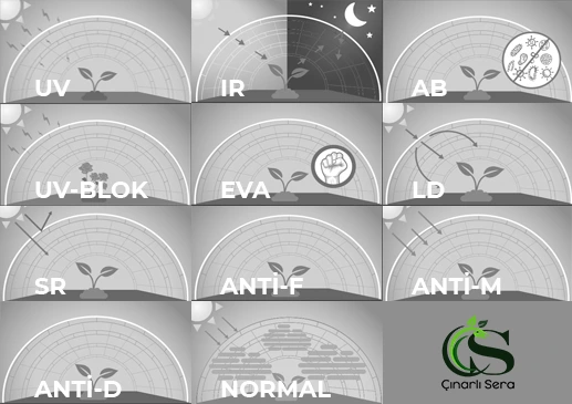 katkili_sera_ortusu_sag_banner